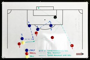 Tactics board showing Carlos Alberto's goal in the 1970 World Cup Final