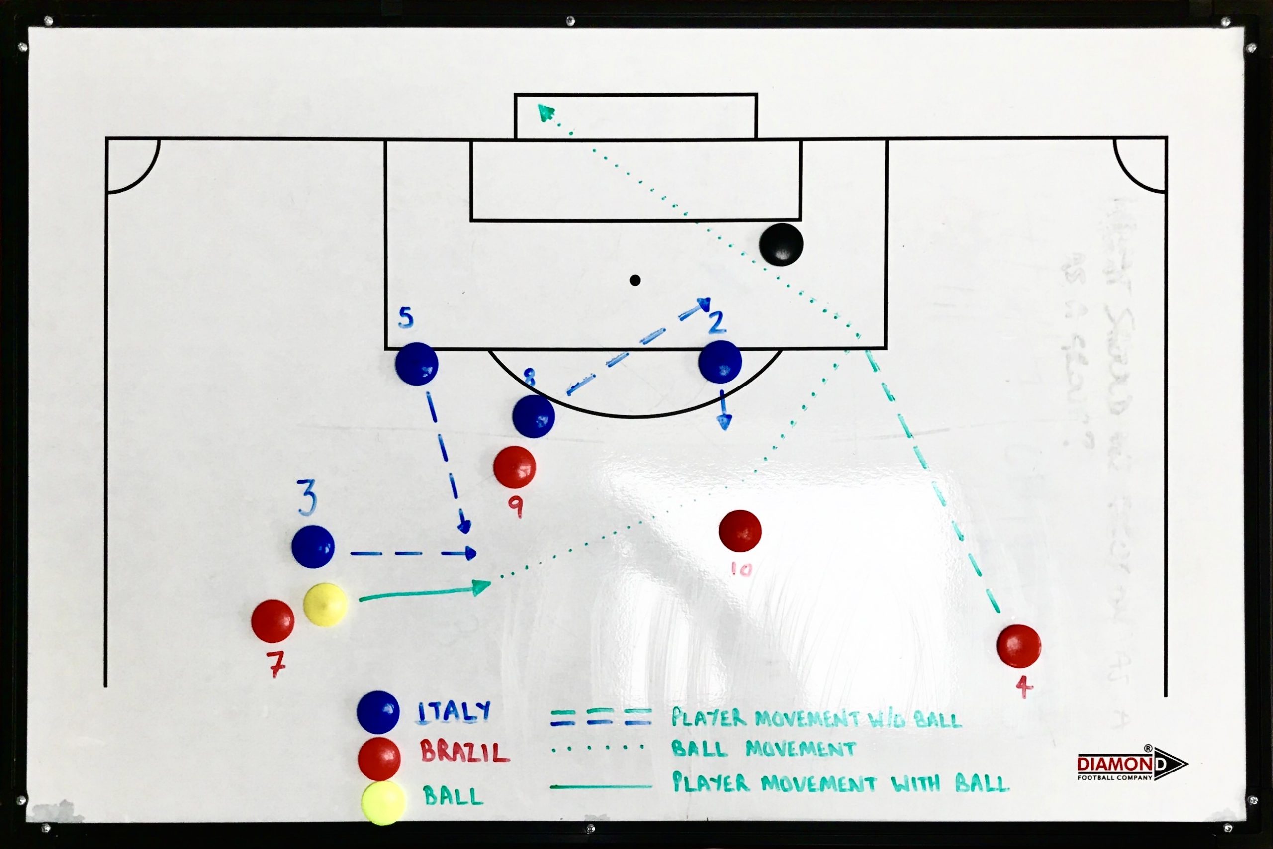 Analysing Carlos Alberto’s 1970 World Cup Final goal